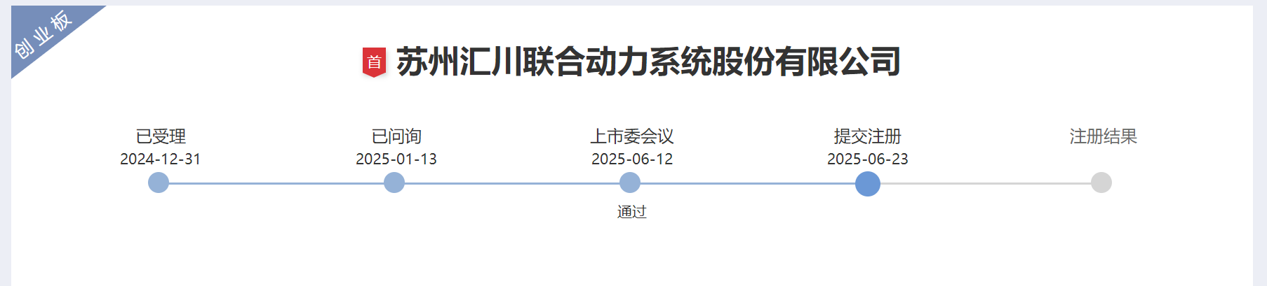 联合动力A拆A欲登创业板 冲击独立性�
、成长性和估值三重分拆底线