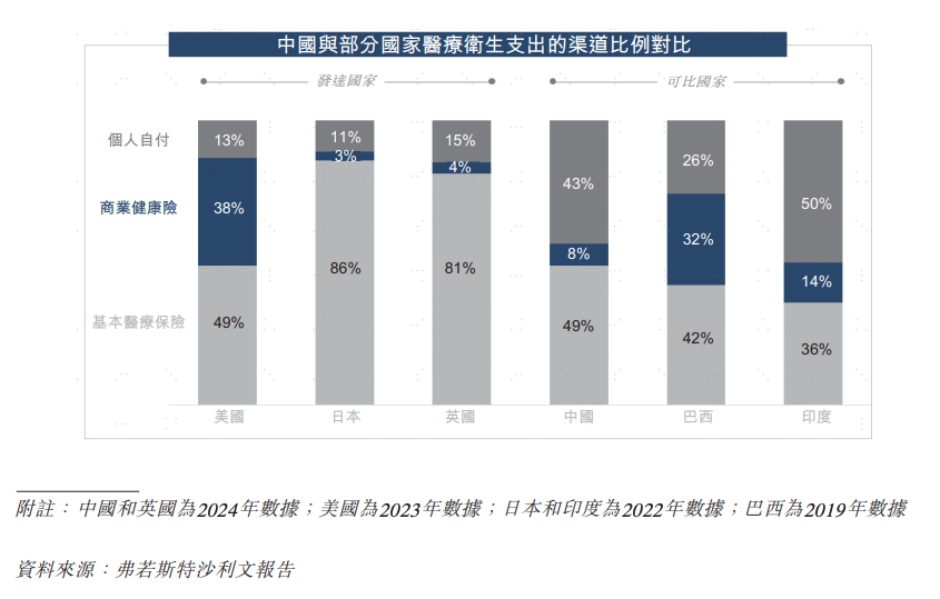 三年亏本8亿

，惠民保增速放缓，镁信健康IPO面对成长性拷问