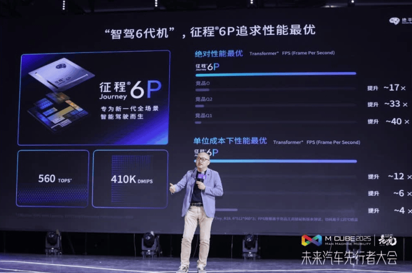 艺术家余凯：地平线是最懂芯片的软件算法公司
，也是最懂软件算法的芯片公司！