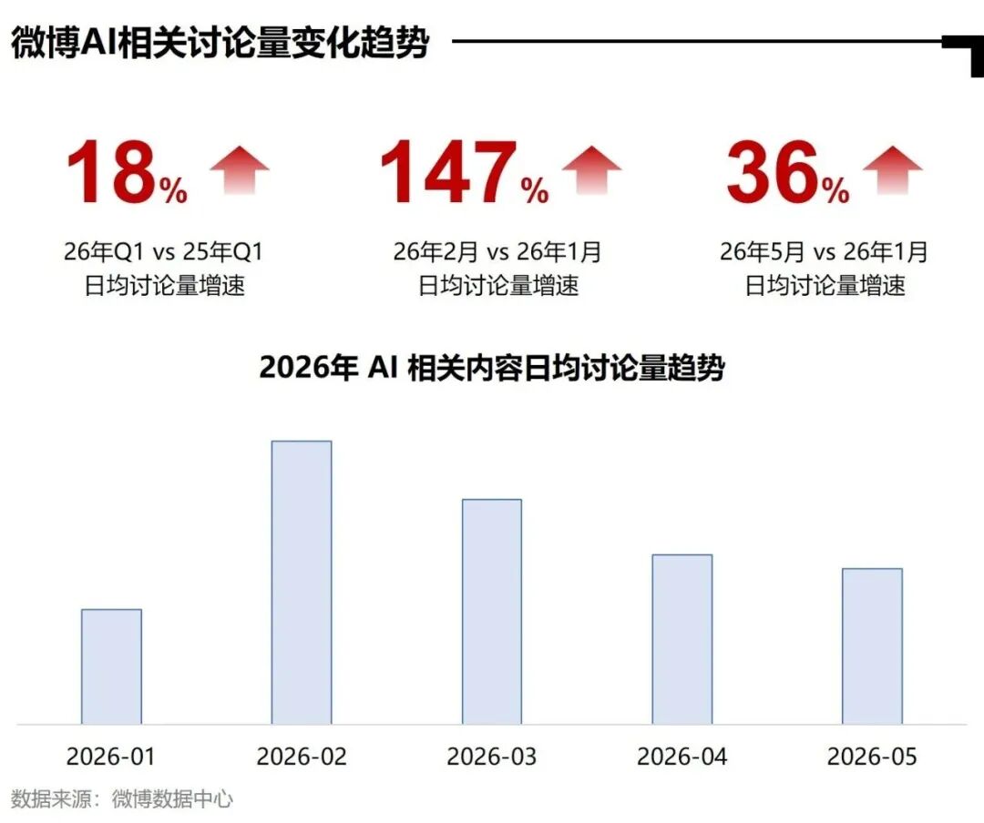 从数据看商业内核：重估霸王茶姬的结构性增长