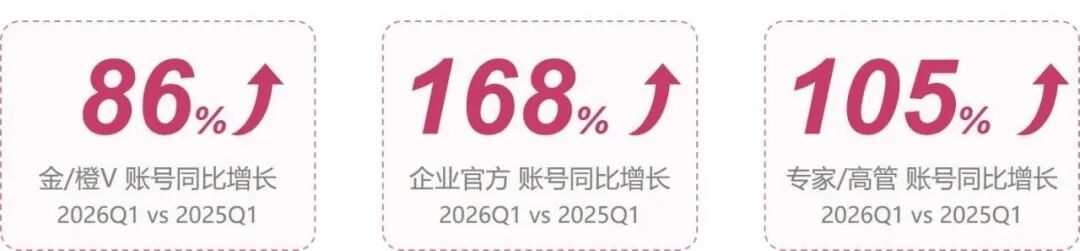 从数据看商业内核：重估霸王茶姬的结构性增长