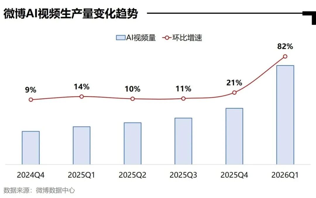 从数据看商业内核：重估霸王茶姬的结构性增长