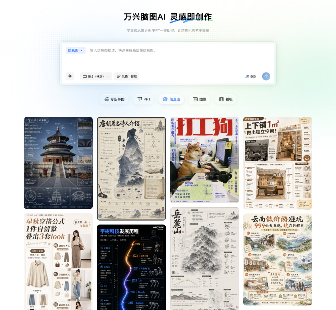 大厂竞逐AI办公入口，思维导图正在迎来价值重估？