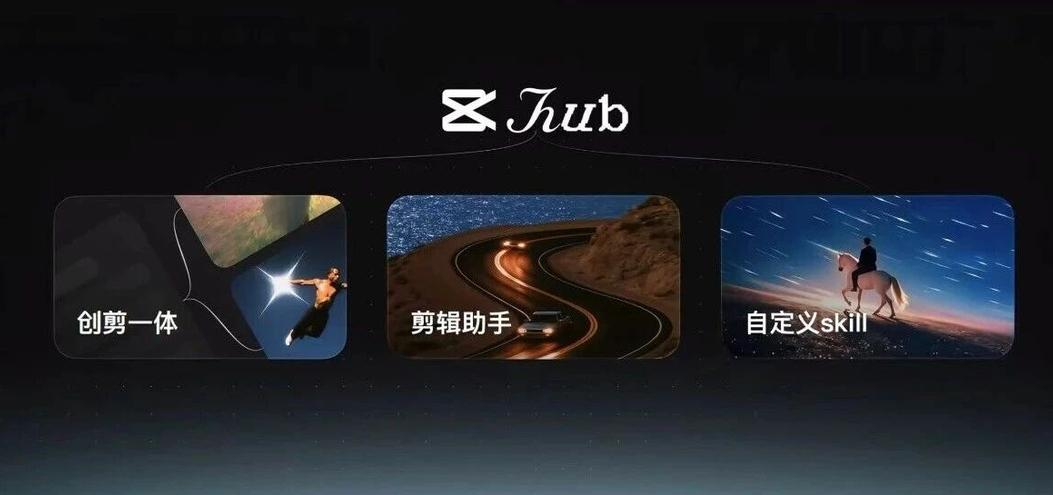剪映杀入AI视频赛道，LibTV们将迎来冲击波？