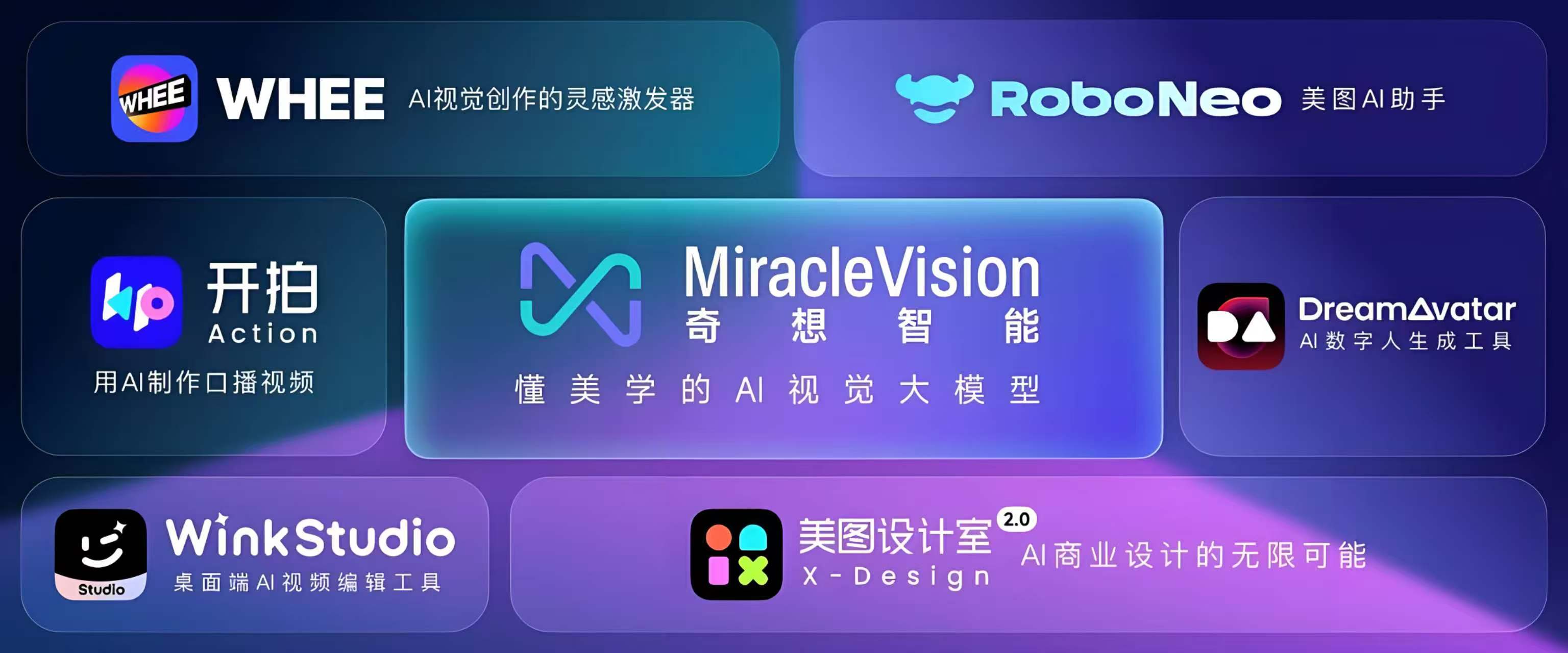 美图公司大起大落