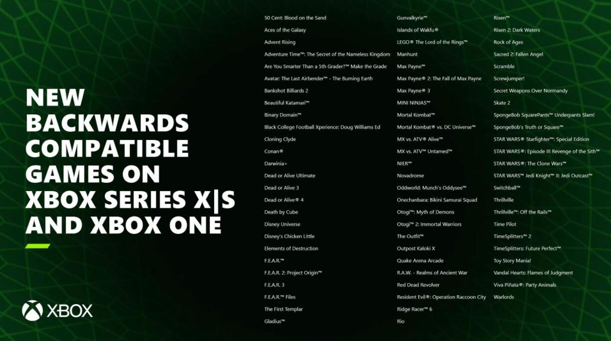 《【摩臣测速登录】微软公布全新76款Xbox可向下兼容游戏作品》
