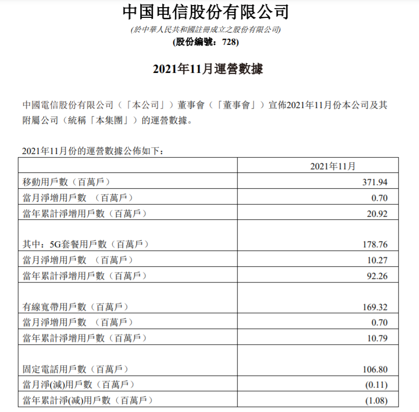 北海电信宽带套餐价格表2021(北海电信宽带套餐价格表2021版)