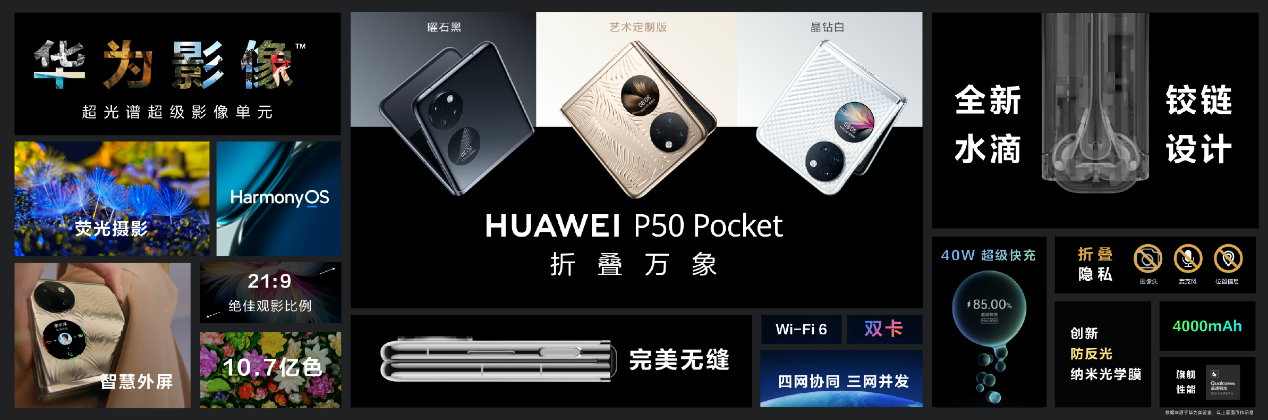 华为发布HUAWEIP50Pocket：精巧折叠、创新交互、影像再突破