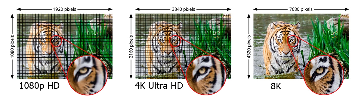 HDMI2.1a将新增SBTM功能，强化HDR效果