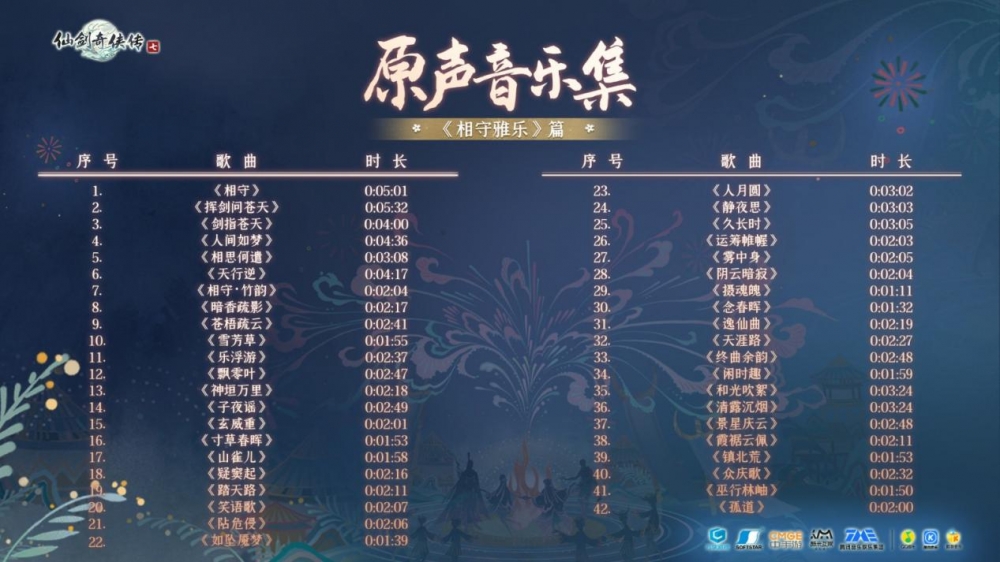 《仙剑奇侠传7原声音乐集》Steam发售 售价49元