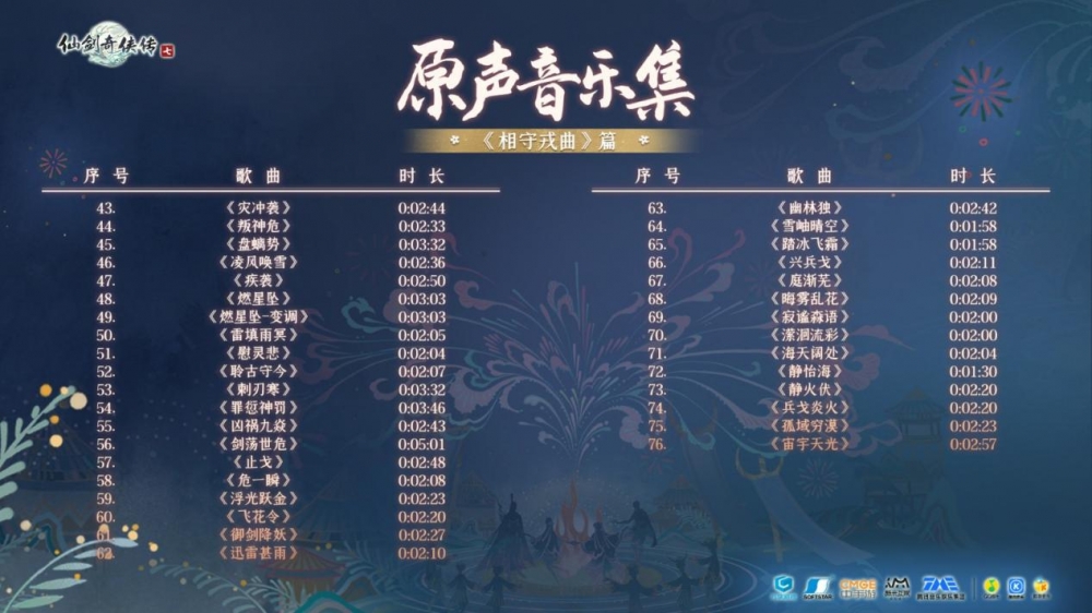 《仙剑奇侠传7原声音乐集》Steam发售 售价49元