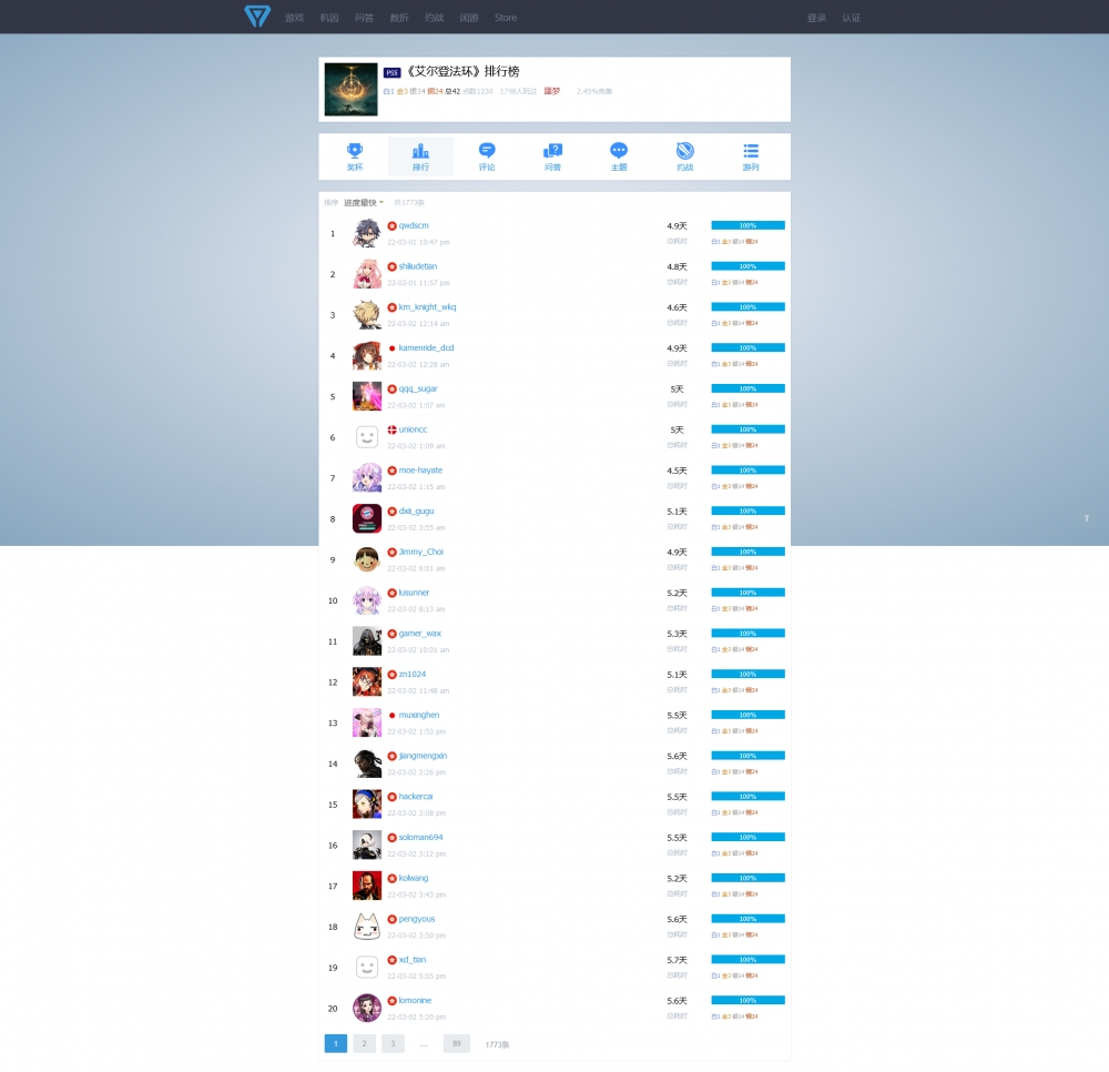 中国玩家勇夺《艾尔登法环》首个白金奖杯