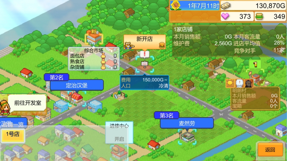 经营游戏《创意汉堡物语》上线Steam 支持中文