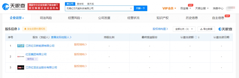 无锡红日风能科技公司成立 红豆集团等共同持股
