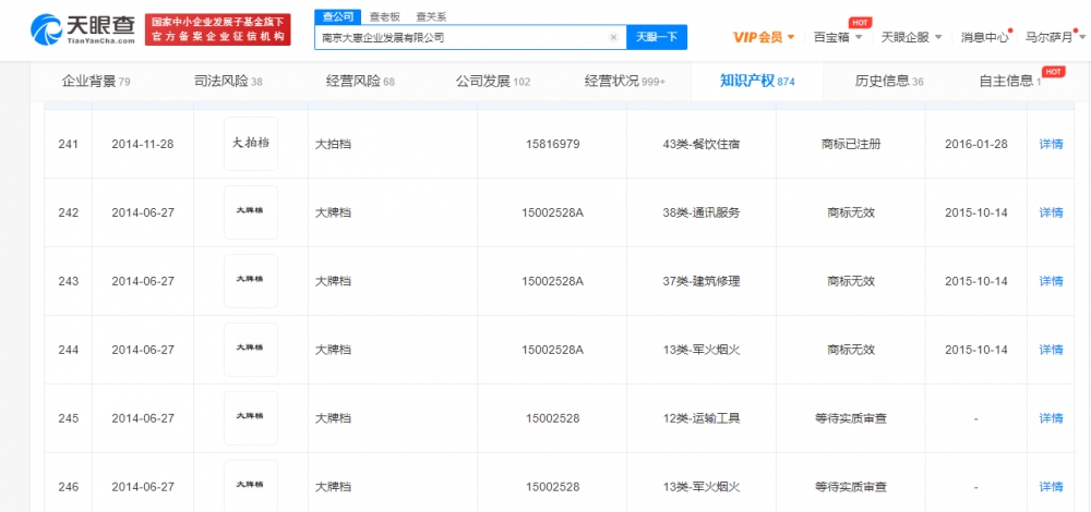 两公司因“大牌档”一词对簿公堂 大牌档商标也成维权工具