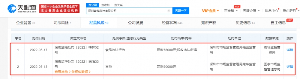 小象生鲜接连被罚：销售不合格食品、使用不可降解塑料袋