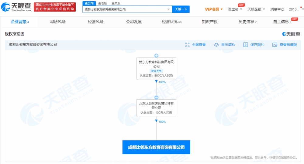 成都比邻东方教育咨询公司成立 新东方全资持股