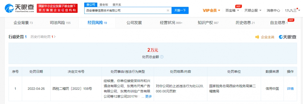 编造虚假计税依据 暴走漫画关联公司被罚款2万