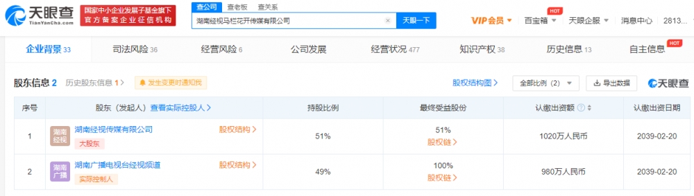 华夏时代涉合同纠纷被起诉 钱枫持股5%