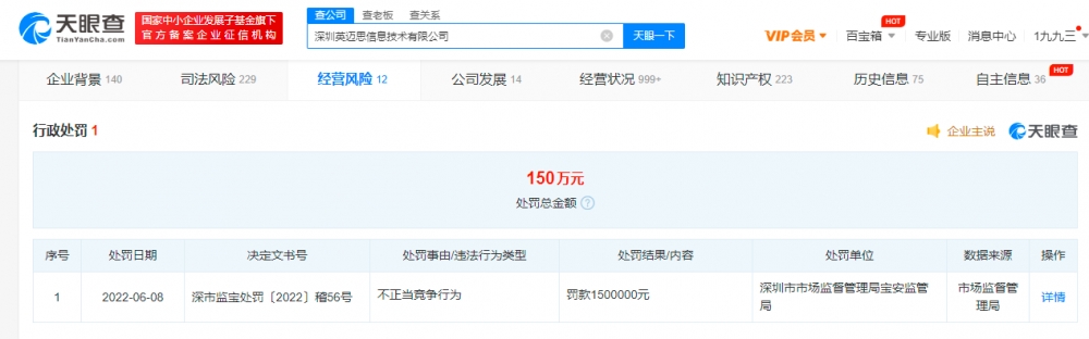 315点名口碑营销公司英迈思被罚150万：涉及虚假宣传 