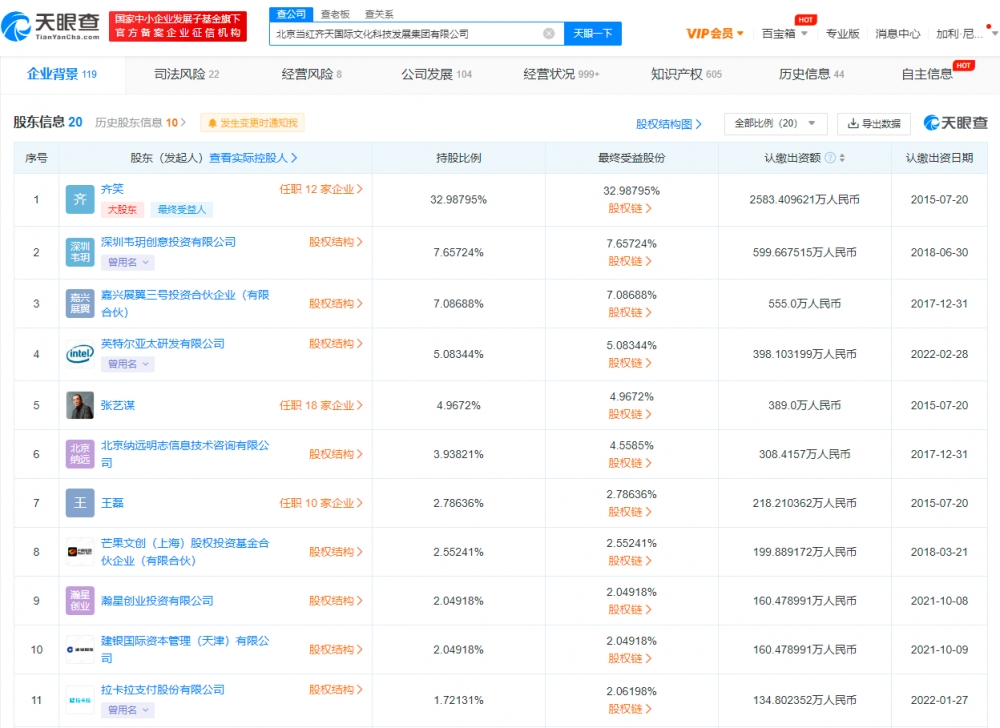 当红齐天经营范围新增食品销售 为XR文化科技公司