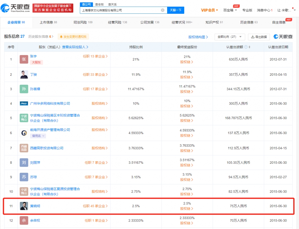 耀宇传媒公司被强制执行64万元 累计被执行超8198万元