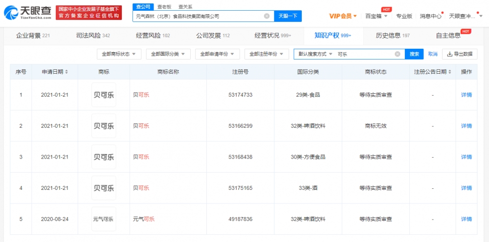 元气森林无糖可乐味新品率先上线电商 曾申请元气可乐商标