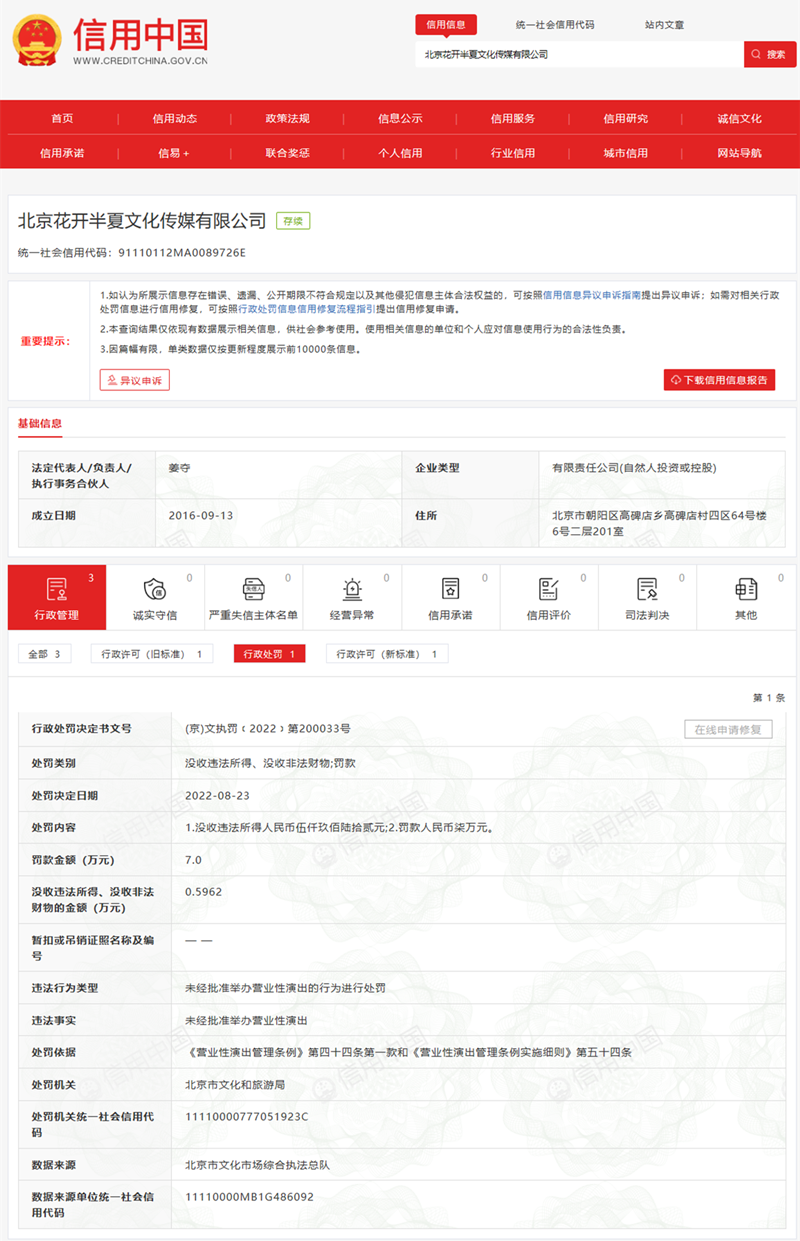 无忧传媒持股公司因擅自举办营业性演出被罚7万 Donews