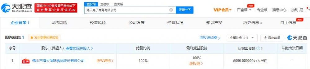 海天电子商务公司成立 注册资本5000万 