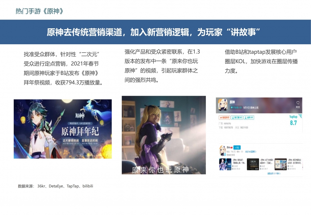 2022中国移动游戏市场广告营销报告 行业进入全民买量时代