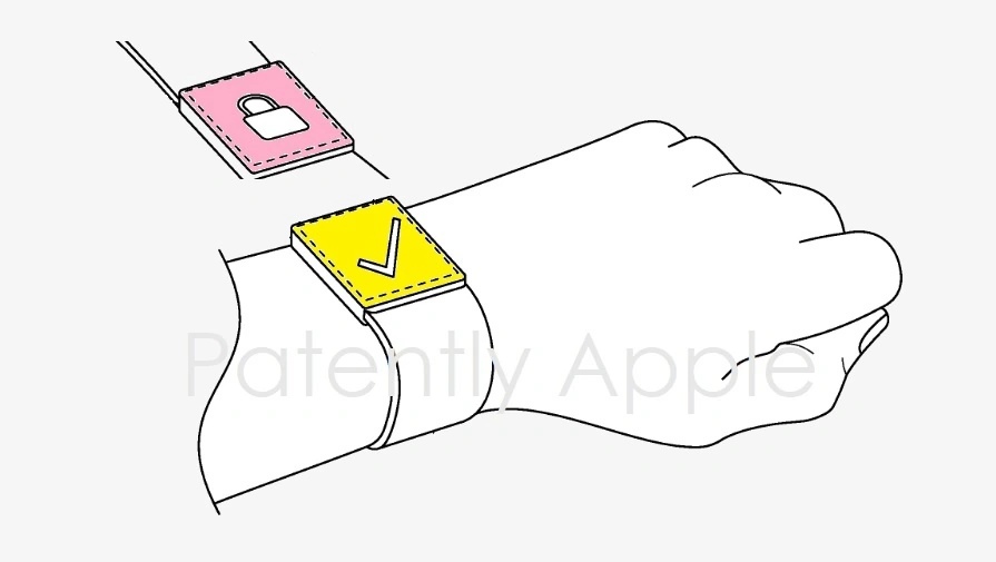 苹果近日获得了一项可调整 Apple Watch 表带的新专利