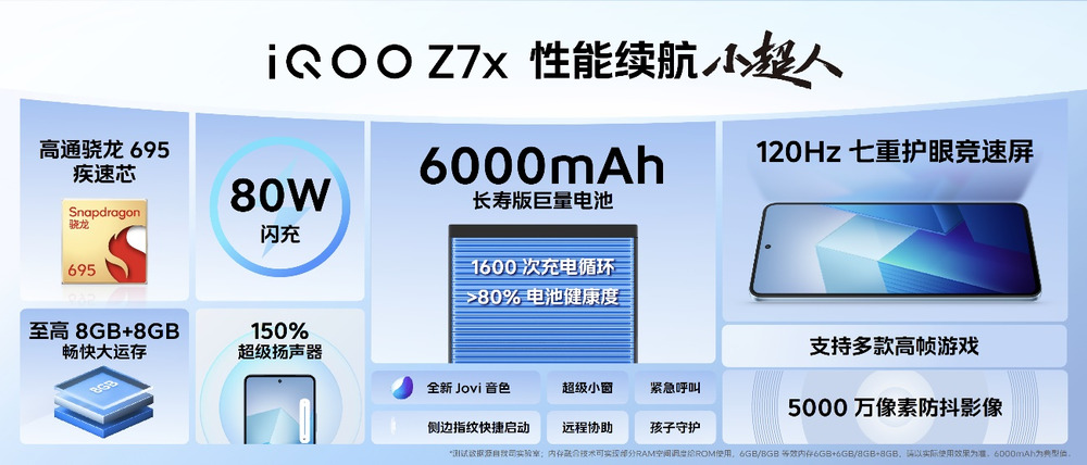 6000mAh超大电池+120W 超快闪充 iQOO Z7系列发布售价1299元起