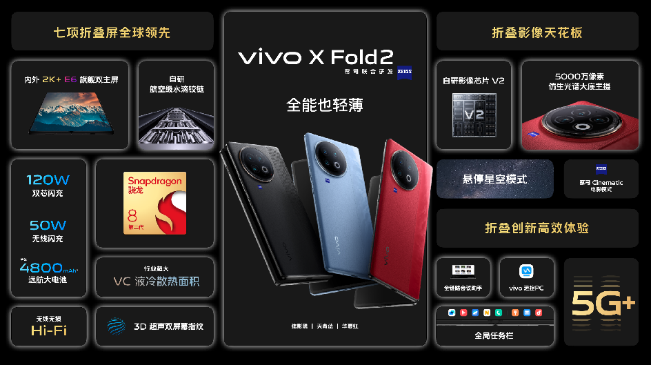 开启折叠屏3.0时代 vivo X Fold2｜X Flip旗舰折叠新品发布