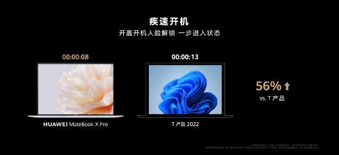 华为MateBook X Pro 2023款笔记本发布：9999元起