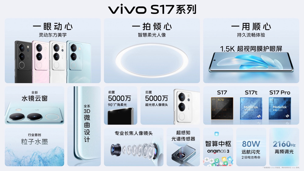 后置全新智慧柔光环知冷暖 vivo S17系列发布2499元起