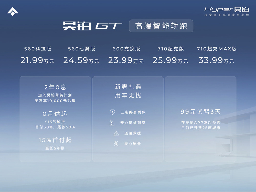 中国第2000万辆新能源车下线，昊铂GT正式上市