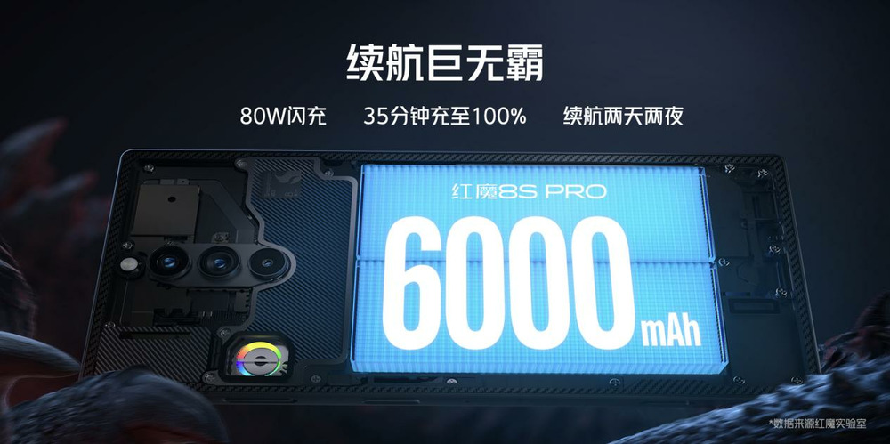 亚运国家队选手认证 红魔8S Pro系列发布售价3999元起