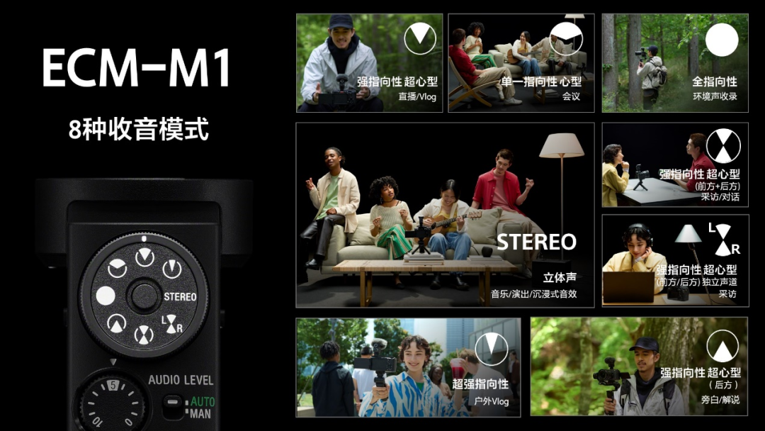 索尼发布APS-C画幅微单A6700：下旬上市，机身9999元
