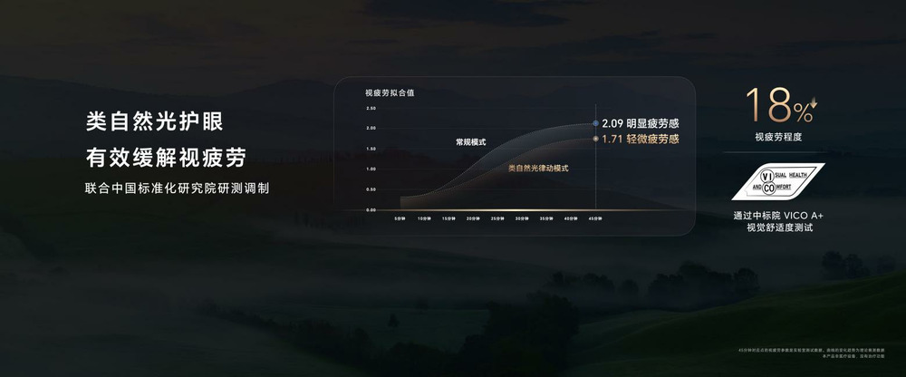 荣耀Magic V2全新折叠旗舰手机正式发布，售价8999元起