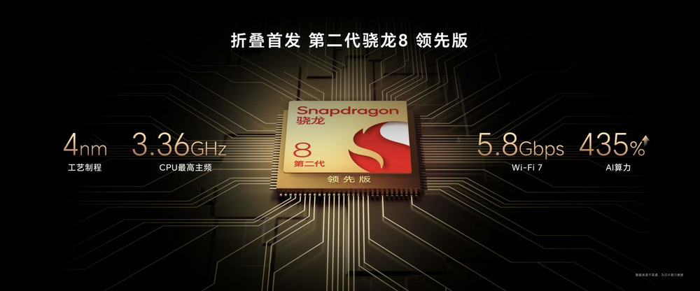 荣耀Magic V2全新折叠旗舰手机正式发布，售价8999元起