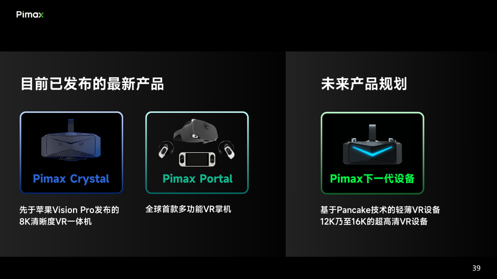 Pimax Crystal VR头显：开创全新虚拟现实体验之门