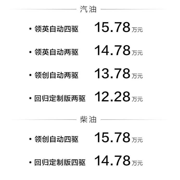 新哈弗H5上市：轴距3140mm，12.28万元起