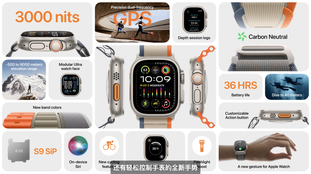 2023苹果秋季新品发布会 苹果首款碳中和产品Apple Watch Series 9