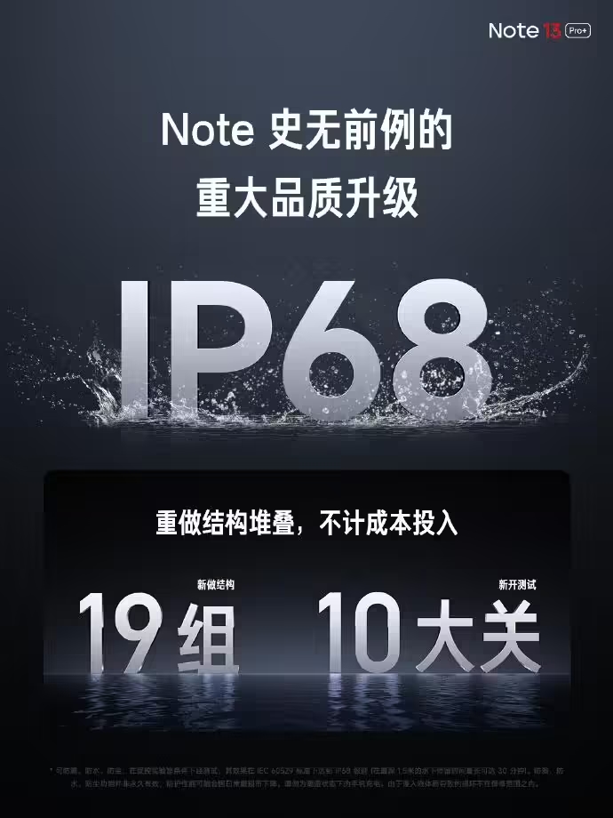 Redmi Note 13 Pro+手机发布，首销到手价1899元起