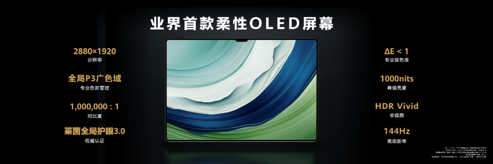 全新MatePad Pro领衔 多款新品亮相华为秋季全场景新品发布会