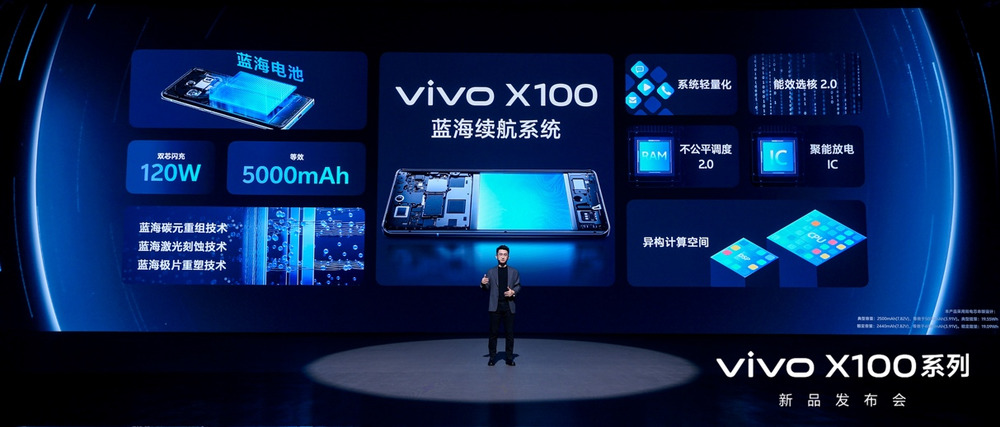 满分年度旗舰vivo X100系列正式发布 售价3999元起