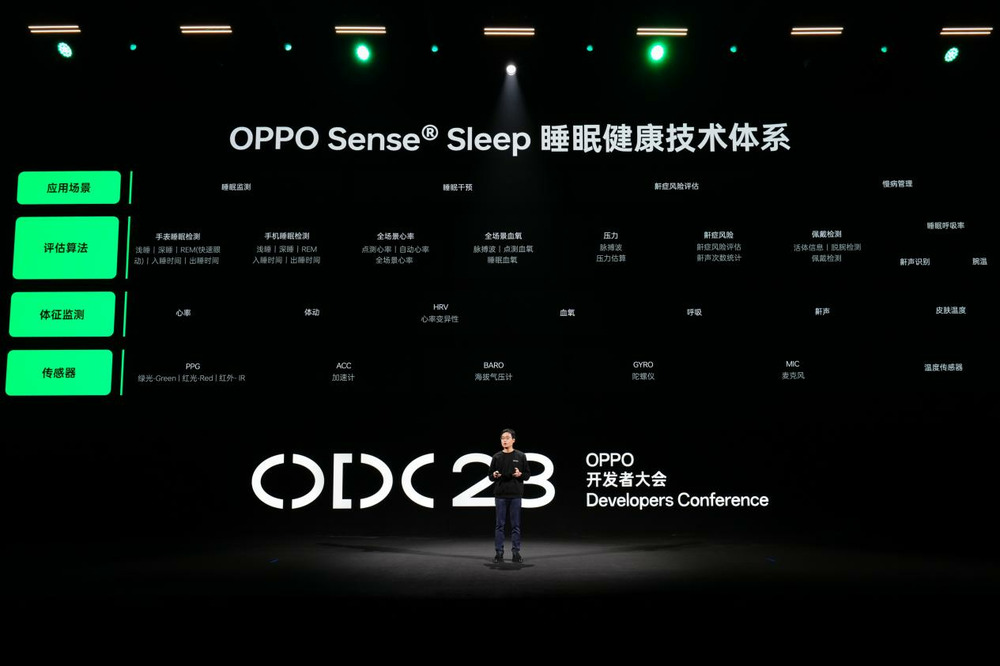 2023 OPPO开发者大会：发布全新ColorOS 14，开放生态更进一步