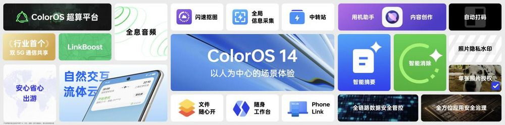 2023 OPPO开发者大会：发布全新ColorOS 14，开放生态更进一步