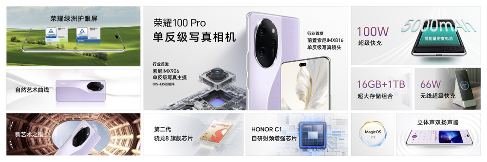 荣耀100系列满分升级人像亮剑：单反级写真相机带来跃级人像质感