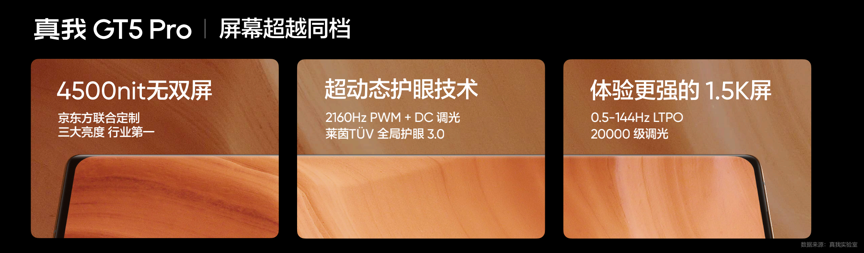 性能影像双重越级 真我GT5 Pro正式发布首销3298元起